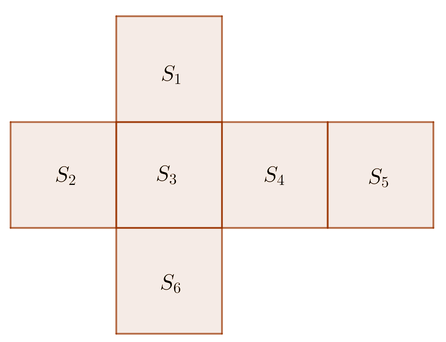 surface area of cube by squares